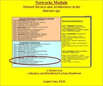 E-Business and Distributed Systems Handbook: Networks Module