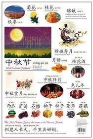 Chinese Festival Wall Chart: Mid-Autumn Festival