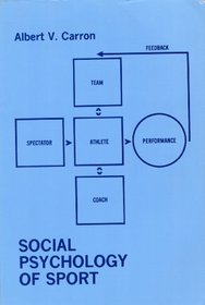 Social Psychology of Sport