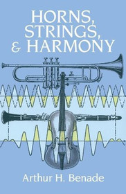 Horns, Strings, & Harmony