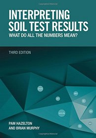 Interpreting Soil Test Results: What Do All the Numbers Mean?