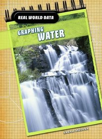 Graphing Water (Real World Data)