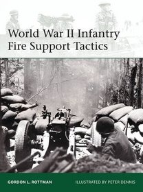 World War II Infantry Fire Support Tactics (Elite)