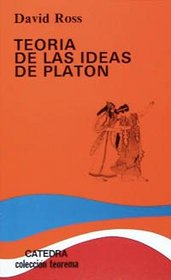 La teoria de las ideas de Platon / the theory of Ideas of Plato (Teorema Serie Menor) (Spanish Edition)