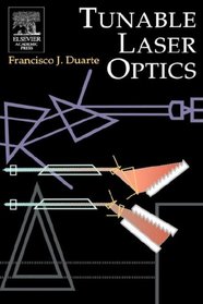 Tunable Laser Optics