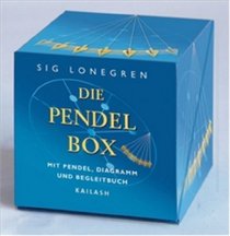 Die Pendel-Box