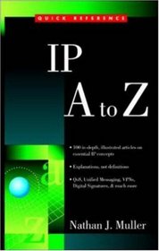 IP from A to Z