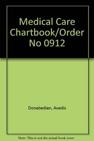 Medical Care Chartbook/Order No 0912