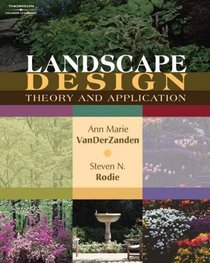 Landscape Design: Theory and Application