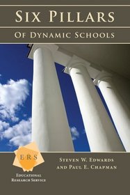 Six Pillars of Dynamic Schools