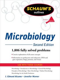 Schaum's Outline of Microbiology, Second Edition (Schaum's Outline Series)