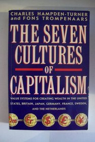 The Seven Cultures of Capitalism: Value Systems for Creating Wealth in Britain, the United States, Germany, France, Japan, Sweden and the Netherlands