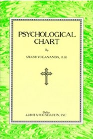 Psychological Chart