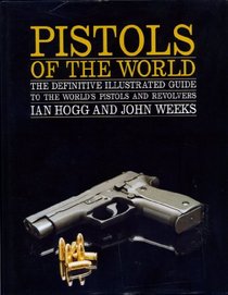 Pistols of the Worls
