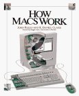 How Macs Work (How it works)