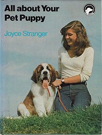 All about Your Pet Puppy