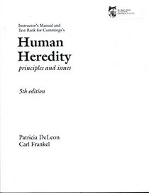 Human Heredity IM