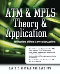 ATM  MPLS Theory  Application: Foundations of Multi-Service Networking