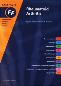 Rheumatoid Arthritis Fast Facts