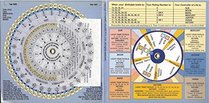 Numerology Decoder