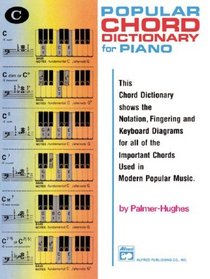 Popular Chord Dictionary for Piano