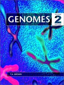 Genomes