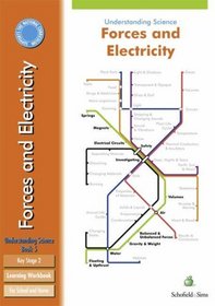 Forces and Electricity (Understanding Science)
