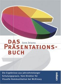 Das Prsentationsbuch