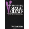 Understanding Sexual Violence (Perspectives on Gender)