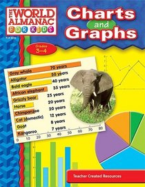 Charts and Graphs: Grades 3-4 (The World Almanac for Kids Series)