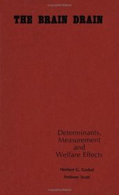 Brain Drain: Determinants, Measurement and Welfare Effects