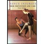Dance Injuries: Their Prevention and Care