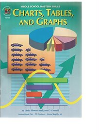 Charts, Tables and Graphs