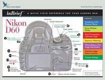 Nikon D60 inBrief Laminated Reference Card