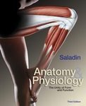 Anatomy and Physiology: The Unity & Form of Function