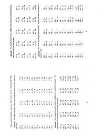 Solving Language Difficulties Remedial Routines Answer Key