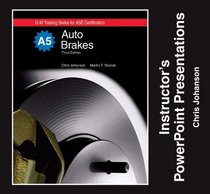 Auto Brakes Instructor's Powerpoint Presentations - Individual License