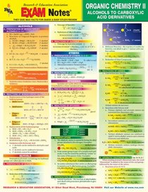 EXAMNotes for Organic Chemistry II - Alcohols to Carboxylic Acid