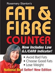 Fat and Fibre Counter