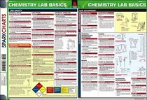 Chemistry Lab Basics SparkCharts