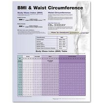 BMI and Waist Circumference Chart