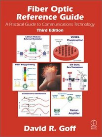 Fiber Optic Reference Guide