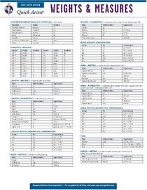 Weights and Measures - REA's Quick Access Reference Chart