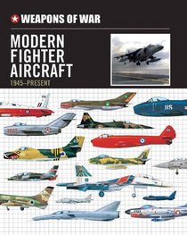 Modern Fighter Aircraft 1945-Present (Weapons of War)