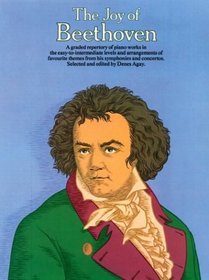 The Joy Of Beethoven (Joy Books (Music Sales))