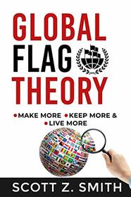 Global Flag Theory: Your Personal Wealth Strategy