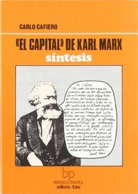 El capital de Karl Marx : (sntesis)