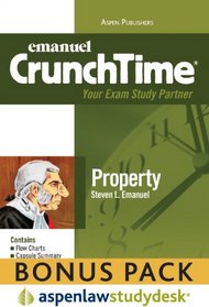 Property (Crunchtime)