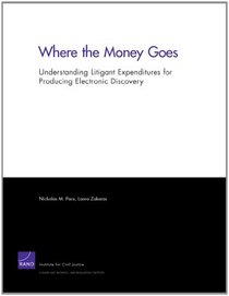 Where the Money Goes: Understanding Litigant Expenditures for Producing Electronic Discovery