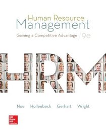 Human Resource Management